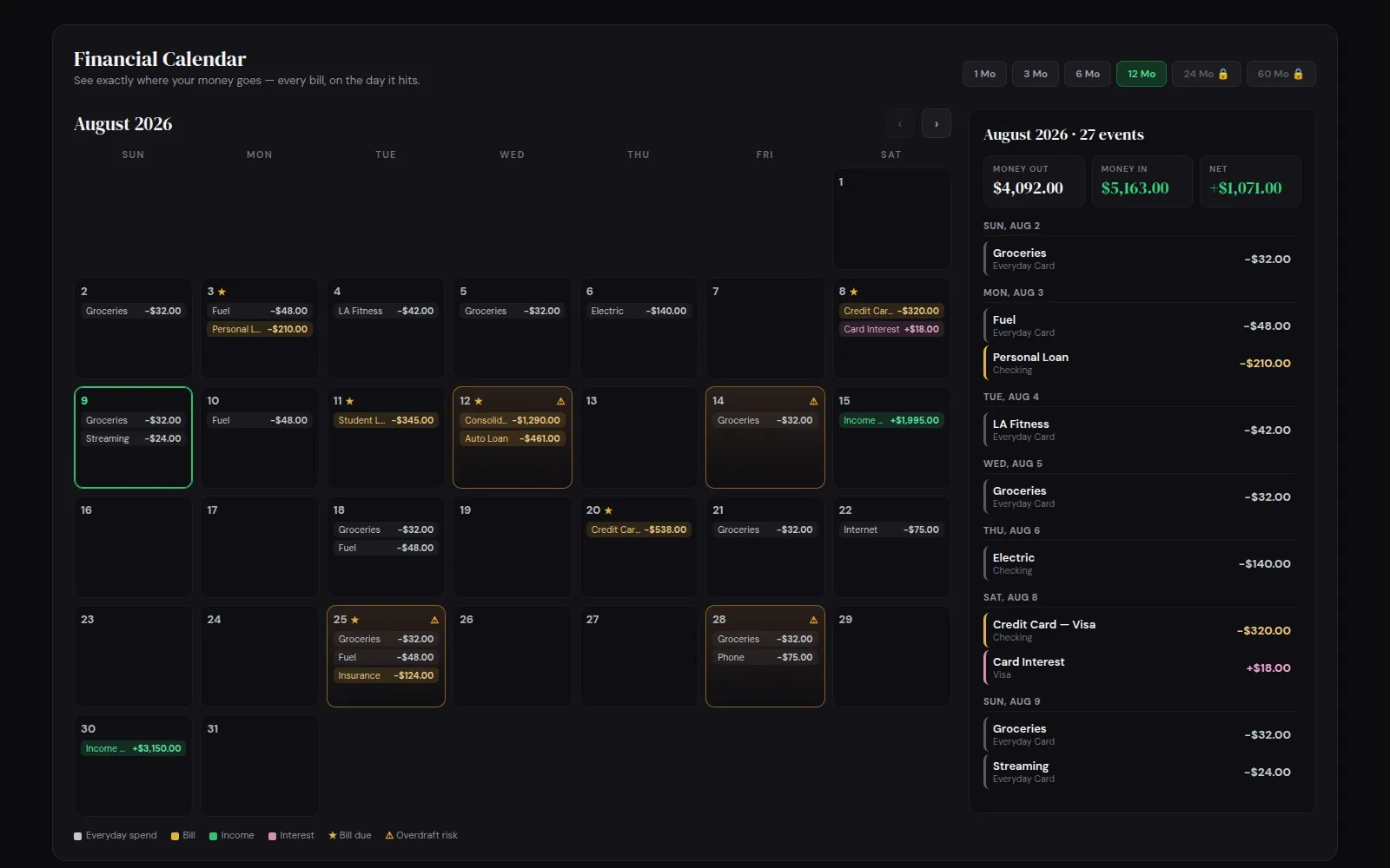 Expentomy Financial Calendar — a month grid of upcoming bills and income